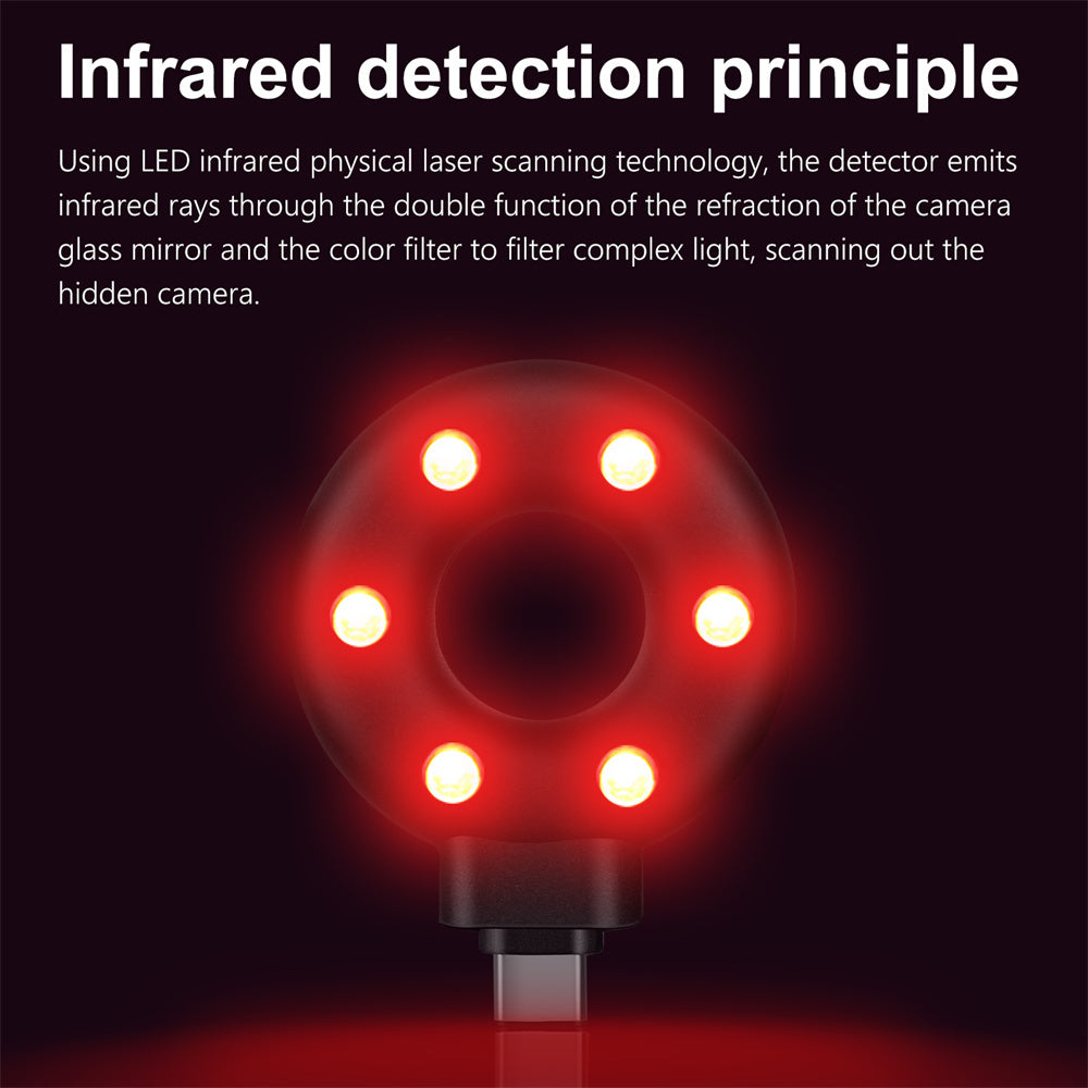 Anti-Sneak Camera Detector Anti-Sneak Detector EX-STOCK Canada 