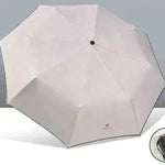 Automatic Lady's Rain & Sun Folding Umbrella - EX-STOCK CANADA