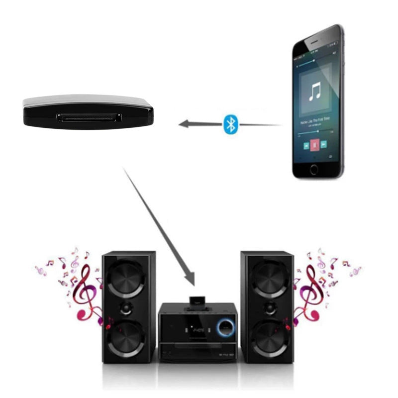 Bluetooth Audio Adaptor Plug And Play EX-STOCK Canada 