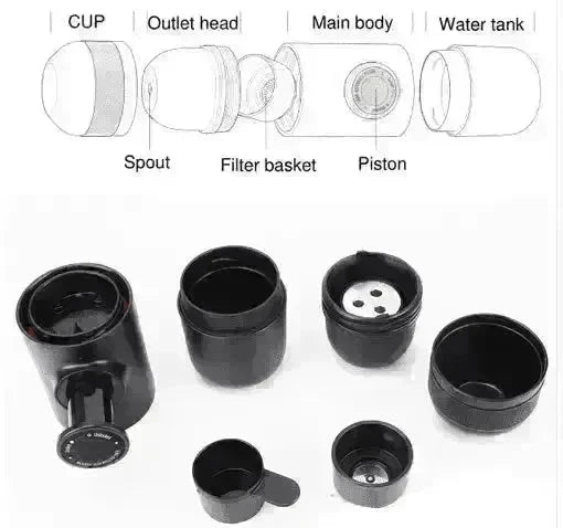 Condensed portable mini coffee machine - EX-STOCK CANADA