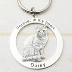 Costumed Picture Pet Memo Keyring Keychain - EX-STOCK Canada