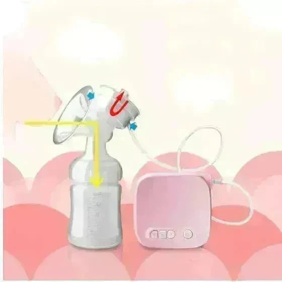 Electric Breast Pump Kit USB Milk Extractor - EX-STOCK CANADA