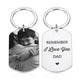 High Quality Diy Private Tag Pendant Keychain - EX-STOCK Canada
