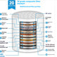 New Home Bathing Filter Shower Water Purification Bathing EX-STOCK Canada 