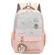 Fashion Children's Large Capacity Backpack EX-STOCK