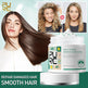Repair Hair Mask Green Energy Keratin For Treatment Hair EX-STOCK Canada 