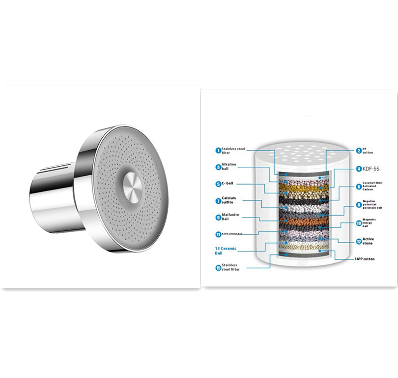 Supercharged Shower Integrated 15-layer Filter Scale And Chlorine Removal Shower Nozzle EX-STOCK Canada 