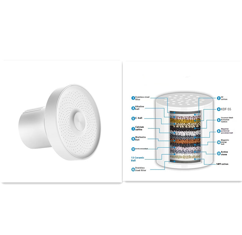Supercharged Shower Integrated 15-layer Filter Scale And Chlorine Removal Shower Nozzle EX-STOCK Canada 