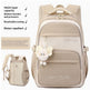 A beige and cream multi-layer backpack shown on a white background with feature callouts and a small inset side view. The backpack has a front zip pocket, top handle, shoulder straps, and a fluffy white bunny charm hanging from the zipper.