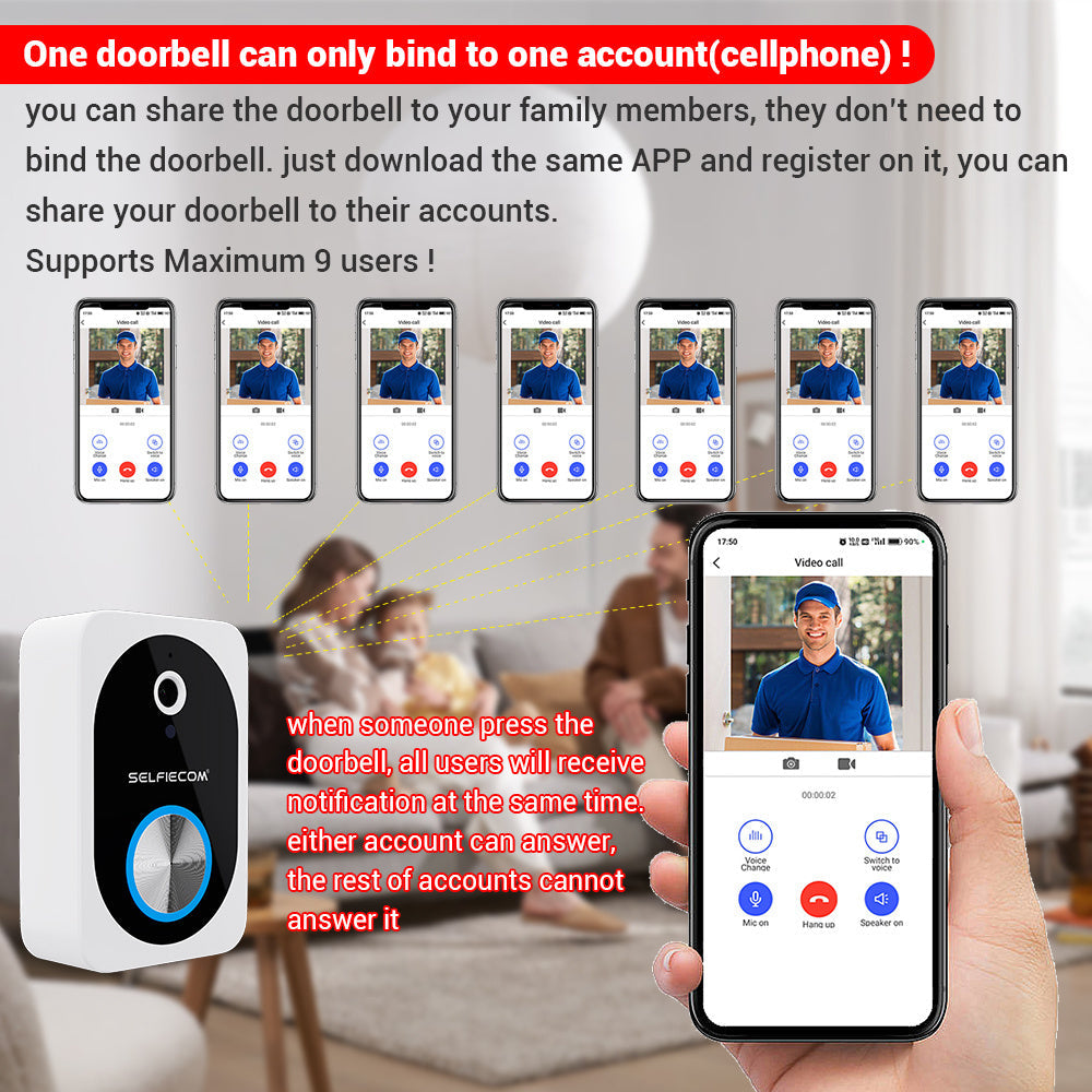 D10 Intelligent Wireless Doorbell Camera With Rechargeable Battery, Two-way Audio, 2.4G Wi Fi, APP Remote Intercom, Free Rolling Cloud Storage Built-in Battery EX-STOCK
