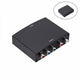 Convertidor de HDMI a Aberración Cromática HDMI A | EX-STOCK Canada 