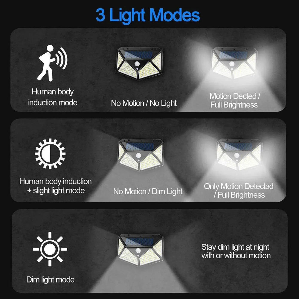 4X Solar Power PIR Motion Sensor Wall Lights LED Outdoor Garden Security Lamp - EX-STOCK CANADA