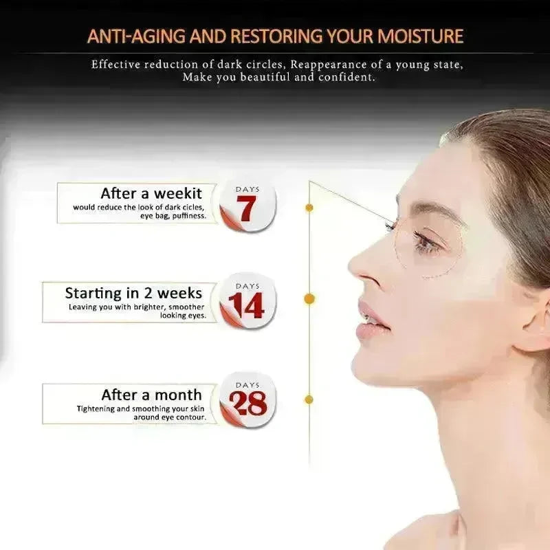 ARTISCARE Anti Wrinkle Eye cream Dark Circle Remover - EX-STOCK CANADA