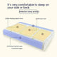 Memory Pillow Slow Rebound Wave Neck Protector - EX-STOCK CANADA