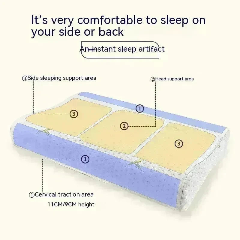 Memory Pillow Slow Rebound Wave Neck Protector - EX-STOCK CANADA