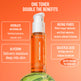 C-S004 Facial Toner & Skincare Set – Hydrating Toner + Full Routine Set