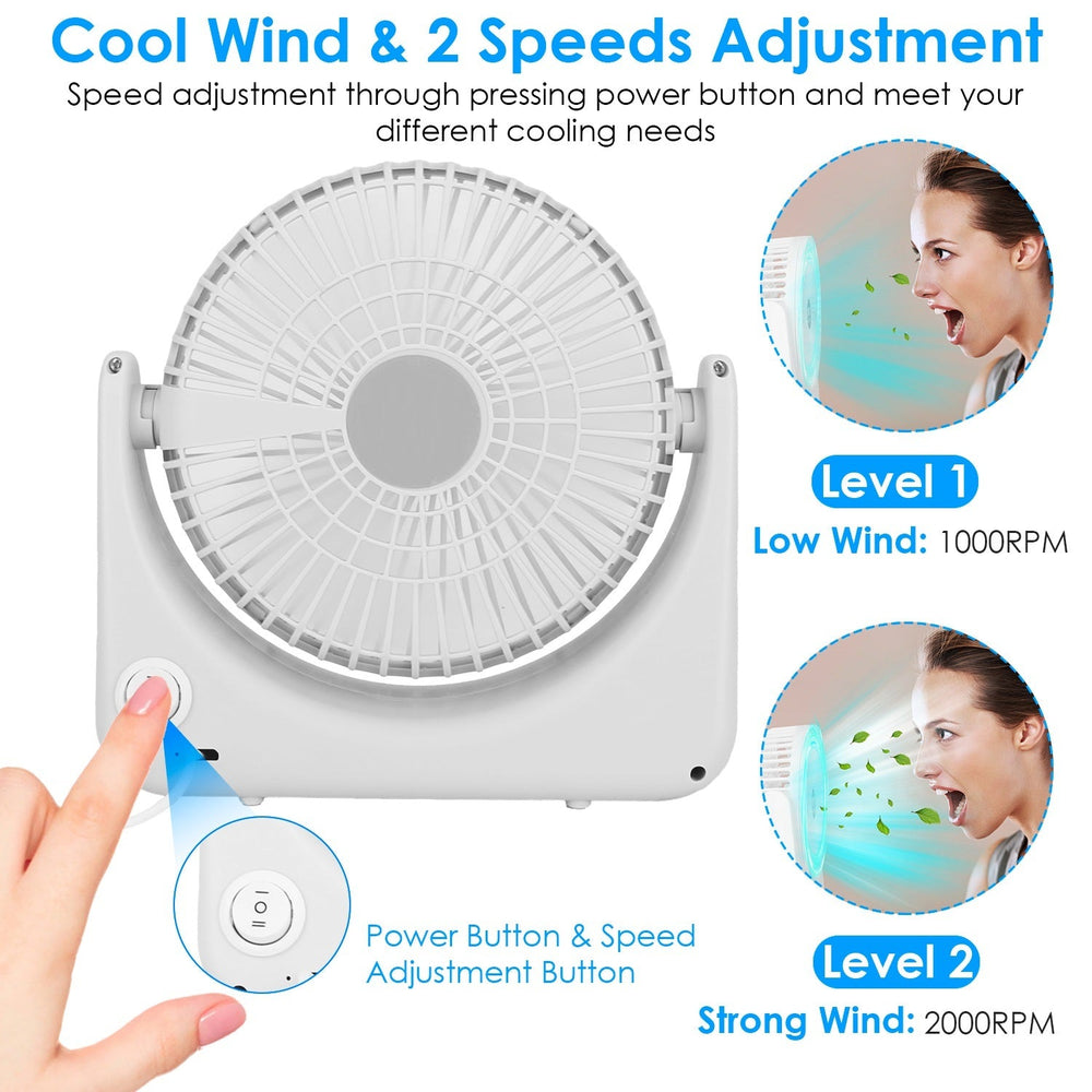 6.5in Desk Fan USB Powered 2 Speeds Table Cooling Fan Tilt Quiet Desktop Fan For Bedroom Office EX-STOCK