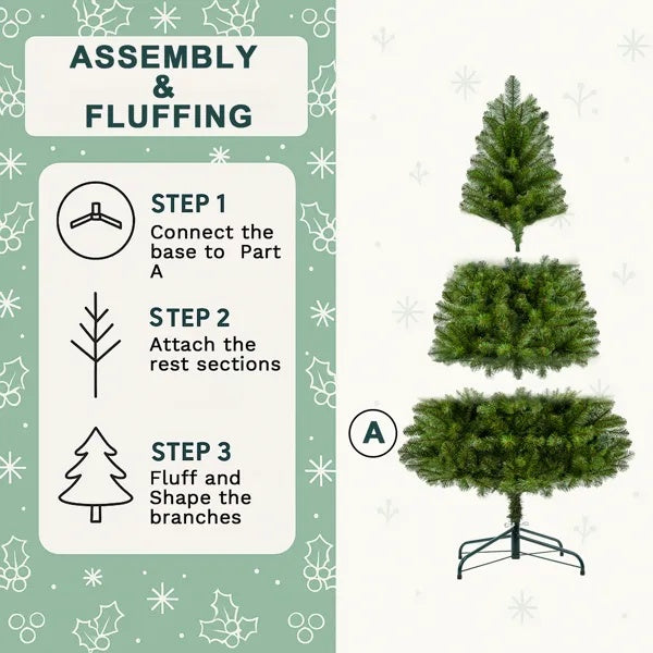 7FT Unlit Artificial Christmas Tree With 775 Tips, Full PVC Branches, Classic Green Holiday Tree With Sturdy Metal Stand For Indoor Home Decoration EX-STOCK Canada 