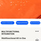 An orange waterproof tent fabric sheet with water droplets on top, shown above marketing text that reads 'Multifunctional Integration' and 'Multifunctional All-in-One Not just a tent'.