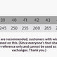 Size chart comparison for shoe sizes 39 to 44 with foot length measurements.