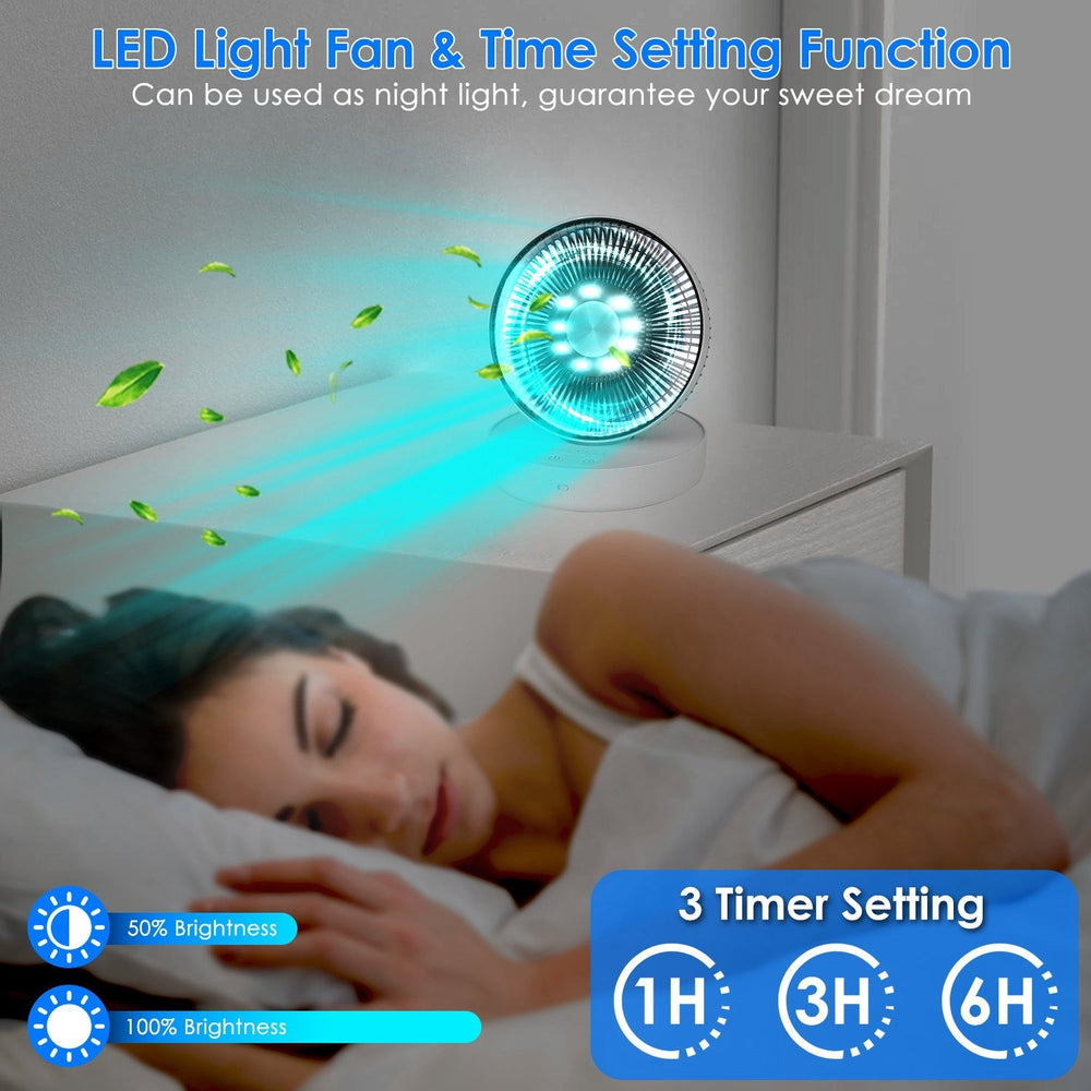 Foldable Rechargeable LED Desk Fan Wall Mounted Fan With Magnetic Remote Hanging Oscillating Fan With 4 Speeds 2 Brightness Time Setting Automatic Rotation EX-STOCK