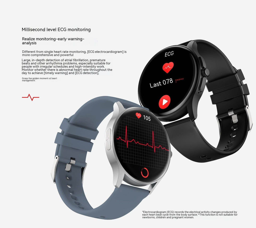 Non-Invasive Blood Glucose Detection Smart Watch  EX-STOCK CANADA