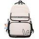 Creative Multi Pocket Large Capacity Backpack EX-STOCK