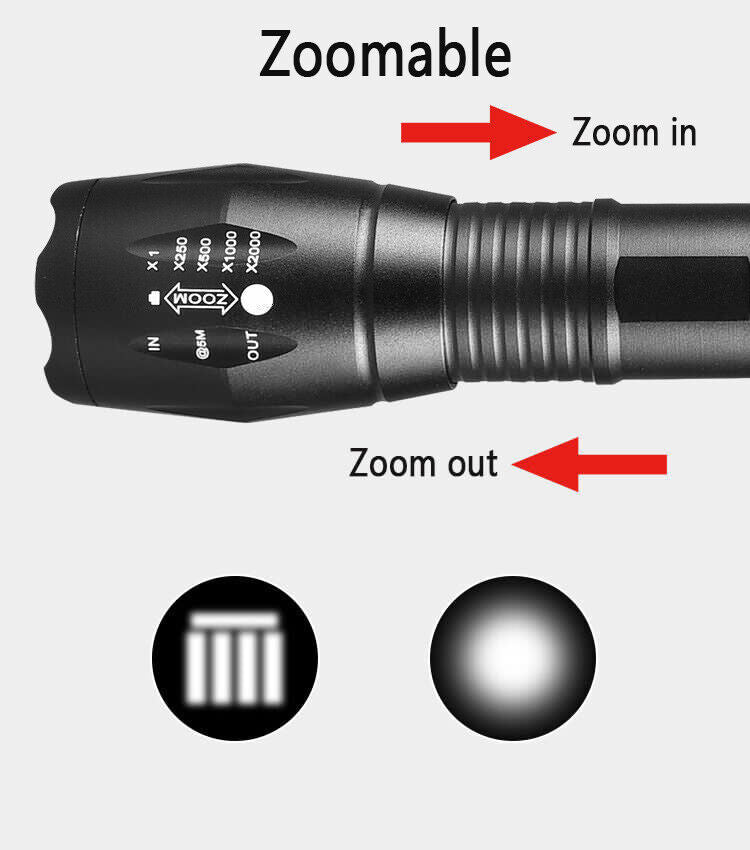 UV Torch Ultra Violet Flashlight Zoomable Blacklight Lamp LED Super Bright 250000lm 2 In 1 395nm Mini Pocket Inspection Light 2 Pack EX-STOCK