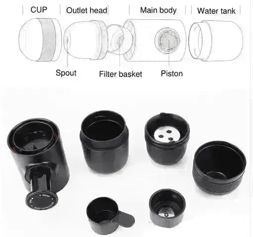 Condensed portable mini coffee machine - EX-STOCK CANADA