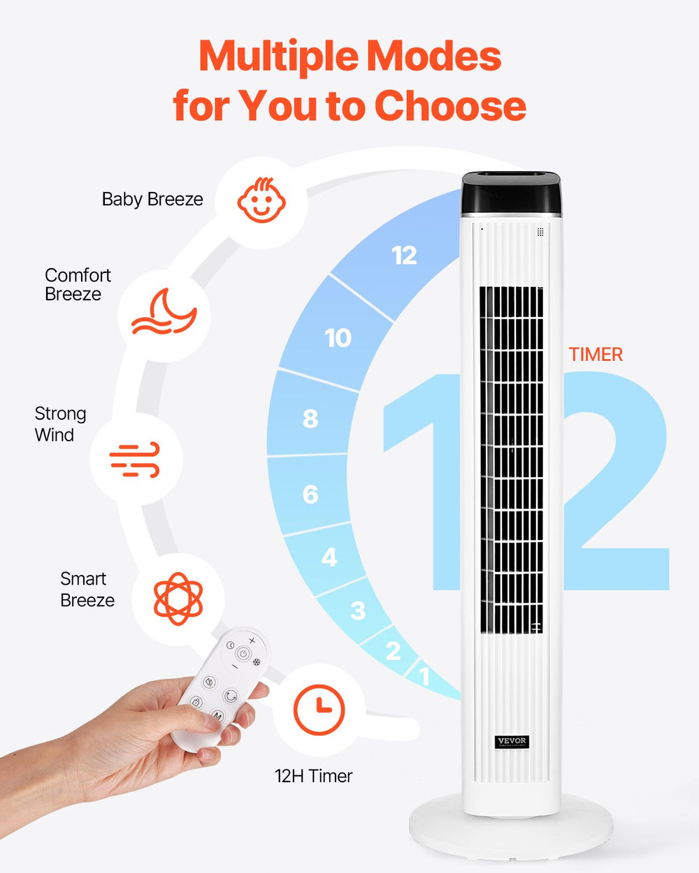 Oscillating Tower Fan 9H Timer  High Velocity With Remote Control 