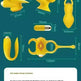 Thunder Storm Seven Torture Multi-functional Sex Toys Kit For Women - EX-STOCK CANADA
