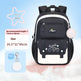 Children's Leisure Cartoon Printed Oxford Cloth Backpack EX-STOCK