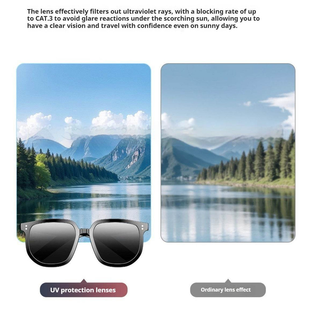 AI Smart Glasses Call Wireless Bluetooth Audio Sunglasses EX-STOCK Canada 