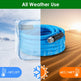 25FT-50FT Options -- 1Pc Non-Expanding Flexible Garden Hose Heavy Duty PVC Water Hose Leak-Resistant Kink-Free All-weather Burst 500PSI EX-STOCK