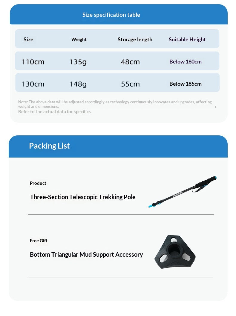A product information graphic with a size specification table and packing list. The top section shows a size table with measurements in centimeters, weights in grams, storage length, and suitable height for three pole sizes.