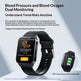 A smartwatch with a black strap and black rectangular face is shown on a light blue gradient background with promotional text about blood pressure and blood oxygen dual monitoring. A smaller inset shows the watch from the side with a green screen indicator.