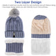 1Set Winter Beanie Hat Scarf Set Women Warm Knitting Skull Cap Neck Warmer For Walking Running Hiking Camping Outdoors Gift EX-STOCK
