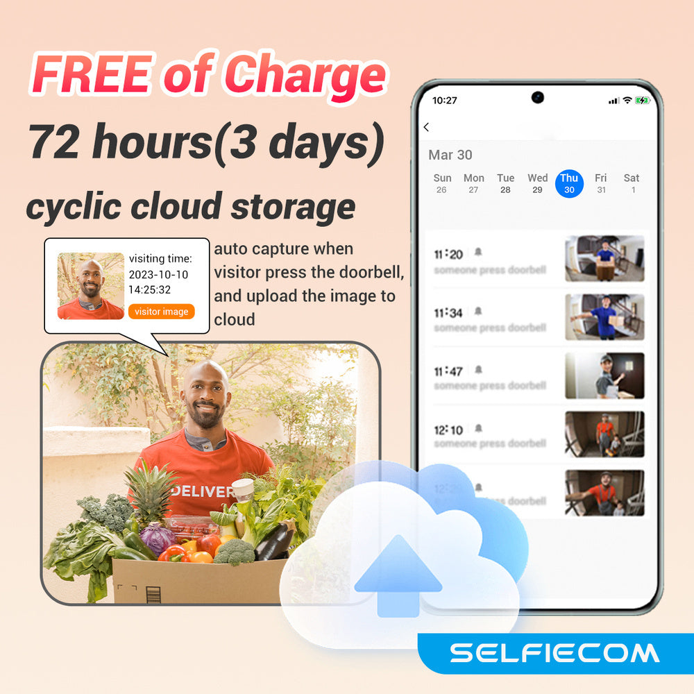 D10 Intelligent Wireless Doorbell Camera With Rechargeable Battery, Two-way Audio, 2.4G Wi Fi, APP Remote Intercom, Free Rolling Cloud Storage Built-in Battery EX-STOCK
