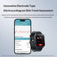 An eCG monitor device shown alongside a smartphone and smartwatch displaying an ECG reading interface on a light blue background with marketing text.