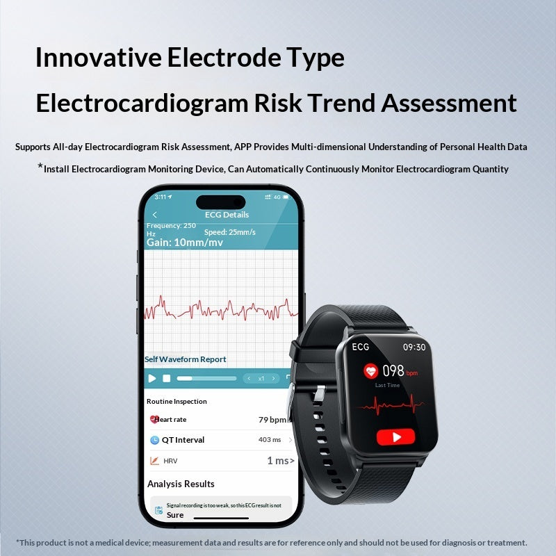 An eCG monitor device shown alongside a smartphone and smartwatch displaying an ECG reading interface on a light blue background with marketing text.