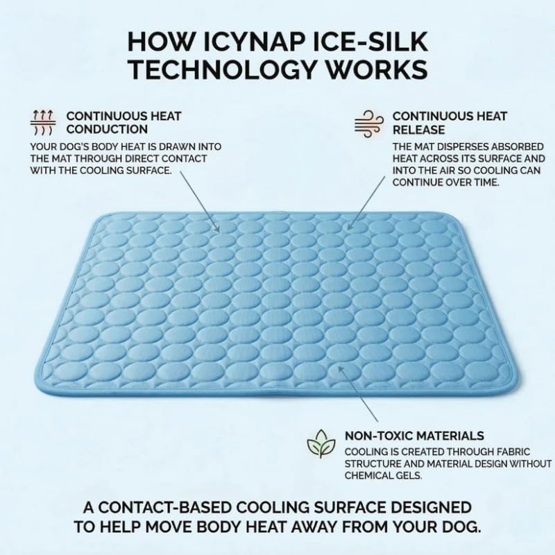 Pet Ice Silk Cooling Mat for Dogs & Cats – Breathable, Anti-Slip Summer Pad blue
