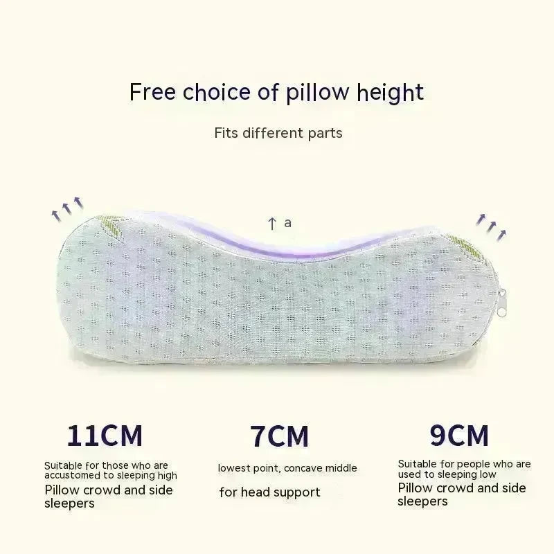 Memory Pillow Slow Rebound Wave Neck Protector - EX-STOCK CANADA