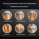 An infographic on a black background with the headline 'Use force scientifically to reduce arm compensation' and 'Strengthen your core muscles.' It shows six circular anatomical diagrams of human muscles labeled Abdominal muscles, Arm muscle group, Back muscles, Leg muscles, Shoulder muscles, and Chest muscles, highlighted in orange.