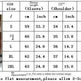 European And American Dubai Middle East Pure Beautiful Printed Dress, Ankle-length Printed Maxi Dress Fashionable Abaya Dress - EX-STOCK CANADA