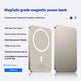 Magnetic Wireless Power Bank Magsafe EX-STOCK Canada 