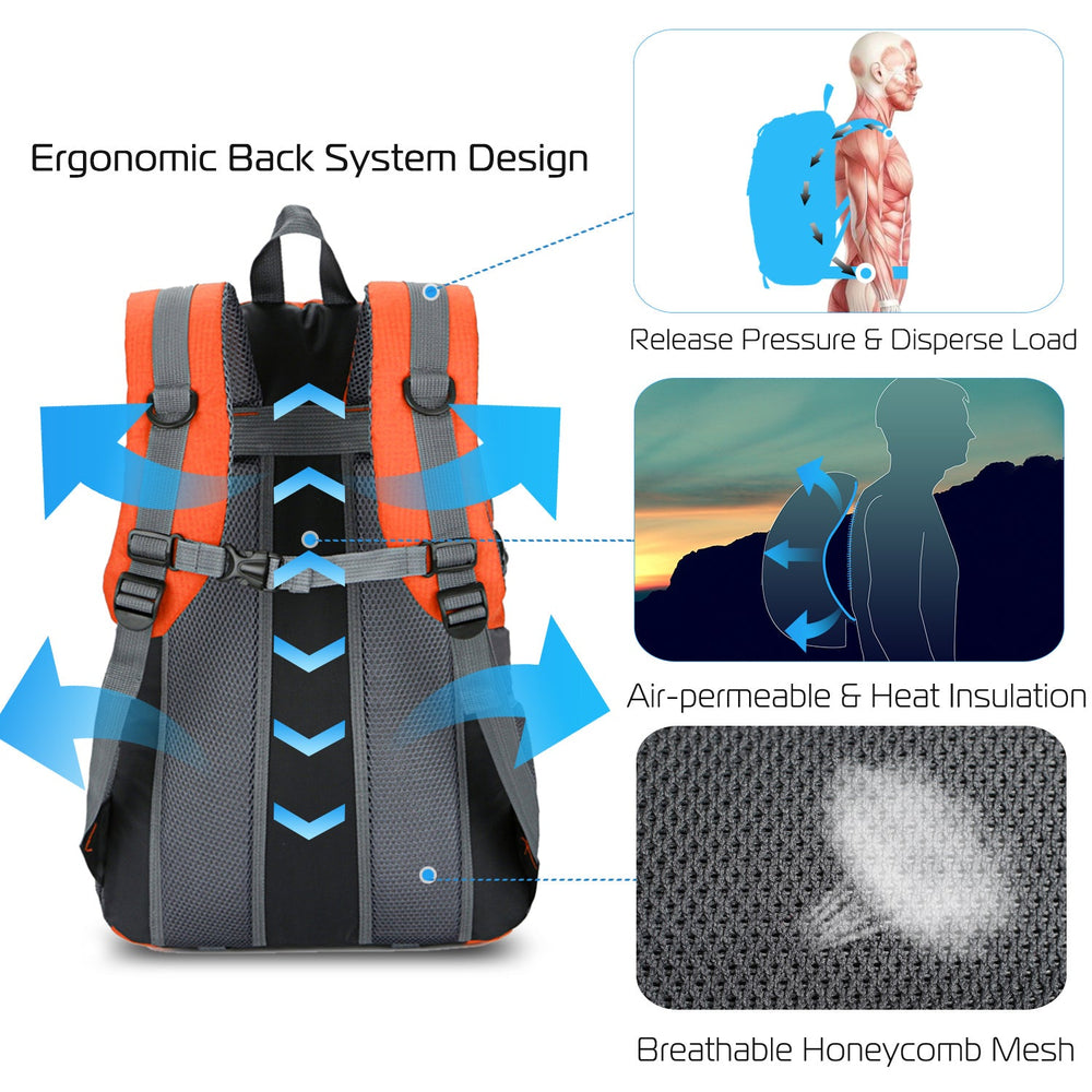 36L Outdoor Backpack Waterproof Daypack Travel Knapsack EX-STOCK