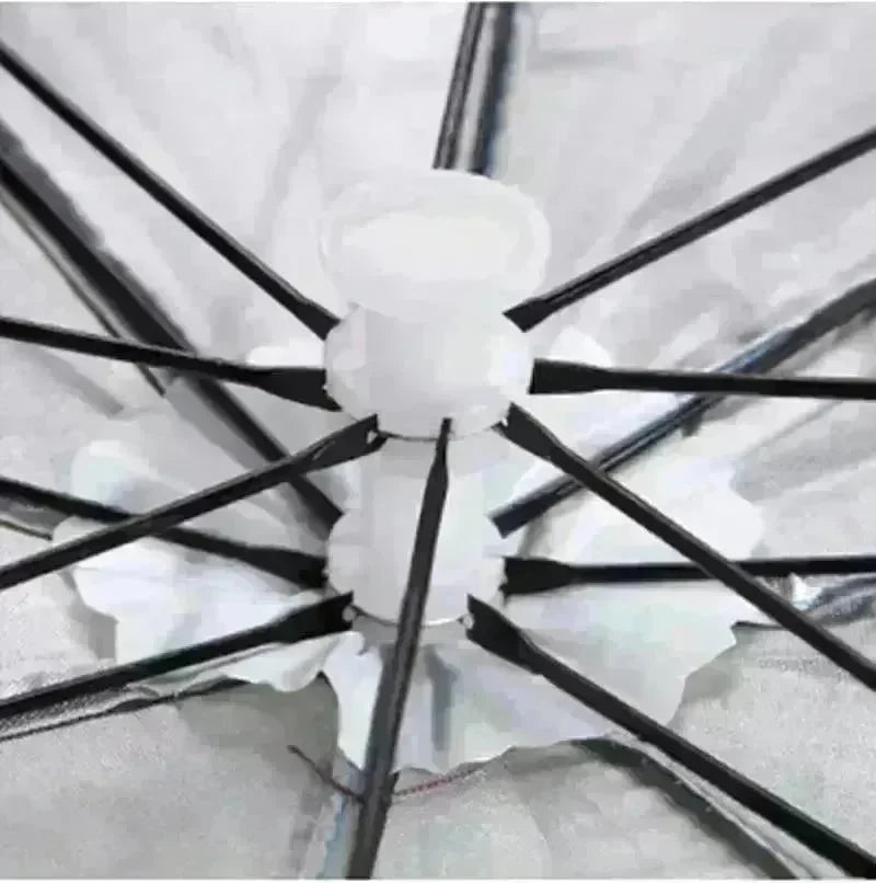 Fashion Trend Hat Umbrella Fishing Stand Umbrella - EX-STOCK CANADA
