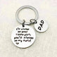 Father's Day I'll Always Be Your Little Girl Stainless Steel Keychain - EX-STOCK CANADA