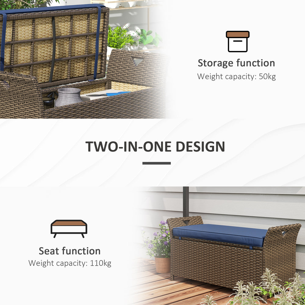 Banco de almacenamiento de mimbre para patio exterior, mueble de patio de ratán 2 en 1, caja de almacenamiento de 29 gal con cojín, azul oscuroEX-STOCK Canada 