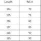 Halter Sleeveless Backless Loose Top High-waisted Trousers Suit Women - EX-STOCK CANADA